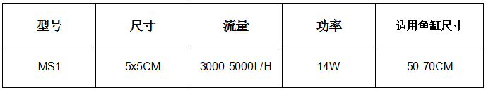 MS1中文.png