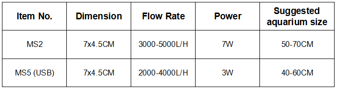 MS25英文.png