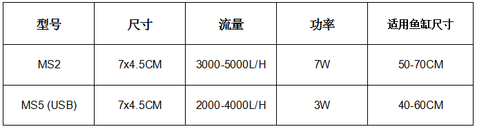 MS25中文.png