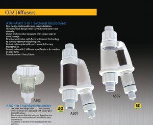 CO2 Diffusers